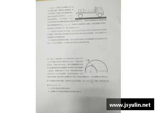 谁能推荐几本高中物理竞赛书？(学科竞赛什么时候开始学？)